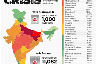 India on the world-map