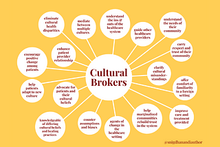 What Are Cultural Brokers?