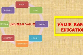 Value-Based Education