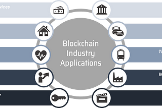 Blockchain Reality — Which Applications Are Really Being Used Today?