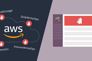 How to send AWS CloudWatch Alarms to Slack