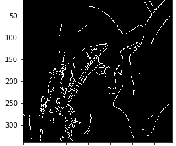 A Beginners Guide to Computer Vision (Part 2)- Edge Detection