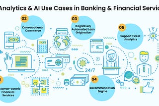 Five Data Analytics & AI Use Cases in Banking & Financial Services
