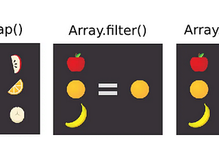 Javascript Interview Preparation II