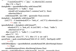 Transforming Data Engineering with Golem & Golem-TimeLine