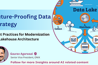 Future-Proofing Data Strategy: Best Practices for Modernization to Lakehouse Architecture