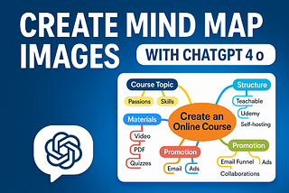 Create Mind Map Images With ChatGPT 4o