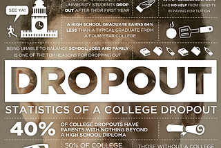 Don’t Be A Dropout Because You Didn’t Know What You Wanted