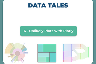 Data Tales: Unlikely Plots with Plotly