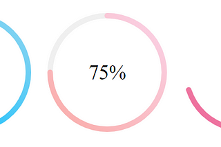 Build Beautiful, Gradient-Enabled Circular Progress Bars in React