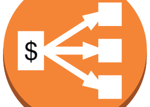 AWS Application Load Balancer Cost Estimation