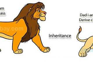 Why interface, why not multiple inheritance?
