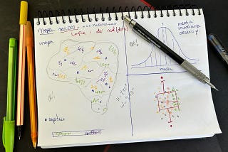 Rascunho final em uma folha branca com a proposta do produto final contendo um rascunho de um mapa do Brasil na direita e na esquerda, um histograma e um boxplot. Alem disso, algumas canetas.