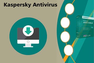 kaspersky antivirus internet security download