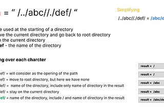 Simplify Path — Leetcode