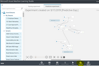 Deploying Machine Learning Models as a Web Service using Microsoft Azure ML Studio