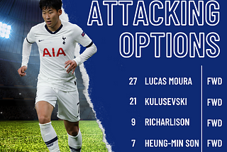 Are Tottenham Hotspur a dark horse for 2022/23??
