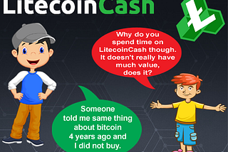 What is Litecoin Cash (LCC) — Legit or Scam?