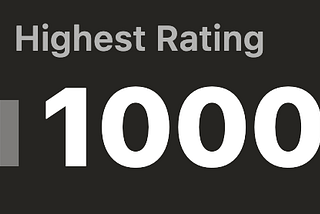 Getting to 1000 ELO on chess.com