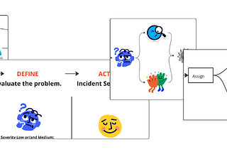 Product Decisions with Experience Maps: A Real-World Case Study