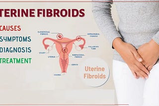 Fibroids Miracle : Heal Your Uterine Fibroids Naturally