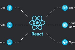 Creating a Basic ReactJS Home Page: A Beginner’s Guide