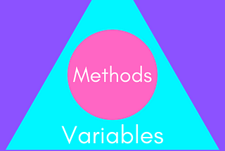 Explanatory graph of methods and variables within classes