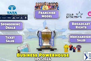 Core Revenue Streams of IPL 2024: A Deep Dive