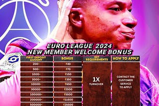 Join the DT Football Euro League 2024 today and take advantage of our exclusive offer crafted just…