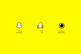 What’s next for Snap Inc?