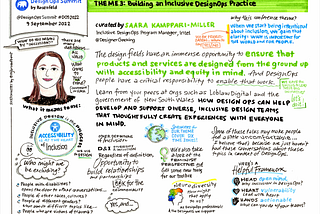 Sketch Note Accessibility