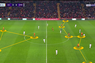 Galatasaray 3–2 Ümraniyespor: Savunma geçişlerindeki problemler