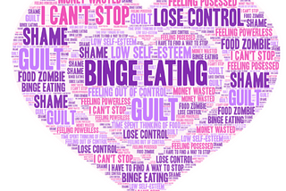 Binge eating, feeling guilty from binge eating, feel out of control with binge eating, feeling shame for binge eating