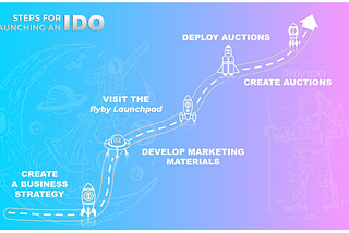 A step-by-step guide on launching a cryptocurrency on a decentralized exchange for beginners.