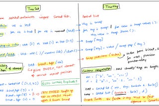 LC #220: Contains Duplicate-3; learn height-balanced BST data structures for Python coding…