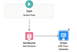 Build Lightning Web Component for use in Flow Screens