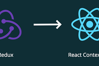 Using the React Context API