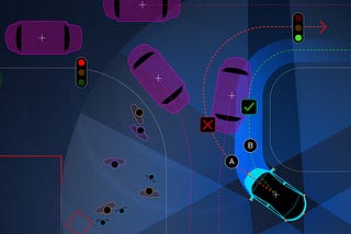 Simulation — Autonomous driving actions/experiments — Use-case mapping/design by Abhishek Chitranshi