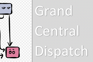 Concurrency with Grand Central Dispatch