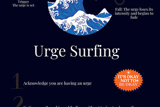 DBT Strategies; Urge Surfing