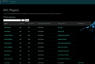 Fantasy Football and Rails: Importing Player Information