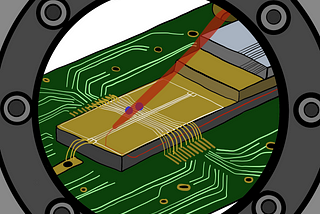 A brief history of ion traps (for quantum information processing)