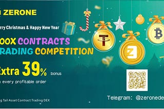 ZERONE CONTRACT TRADING COMPETITION RULES AND INSTRUCTIONS