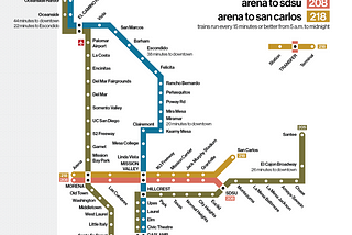 San Diego Area Rapid Transit: A Eulogy for What Never Happened
