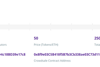 Rinkeby NuMoney TestNet Crowdsale (12/7/2018–12/9/2018)