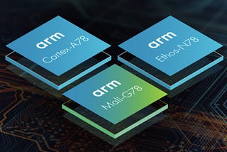 Exploring the Role of Graphics Processing Unit (GPU) in Android Devices