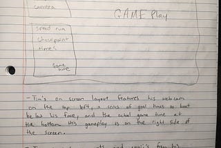 Participant Observation notes of Super Skuj’s Twitch stream