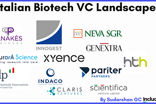 Know the Italian biotech ecosystem