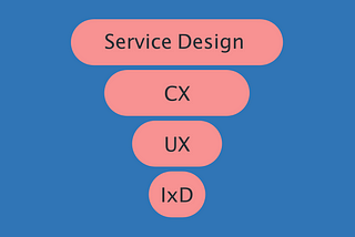 Service Design 101