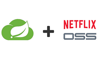 Spring Cloud — Netflix OSS — Circuit Breaker & Fault Tolerance